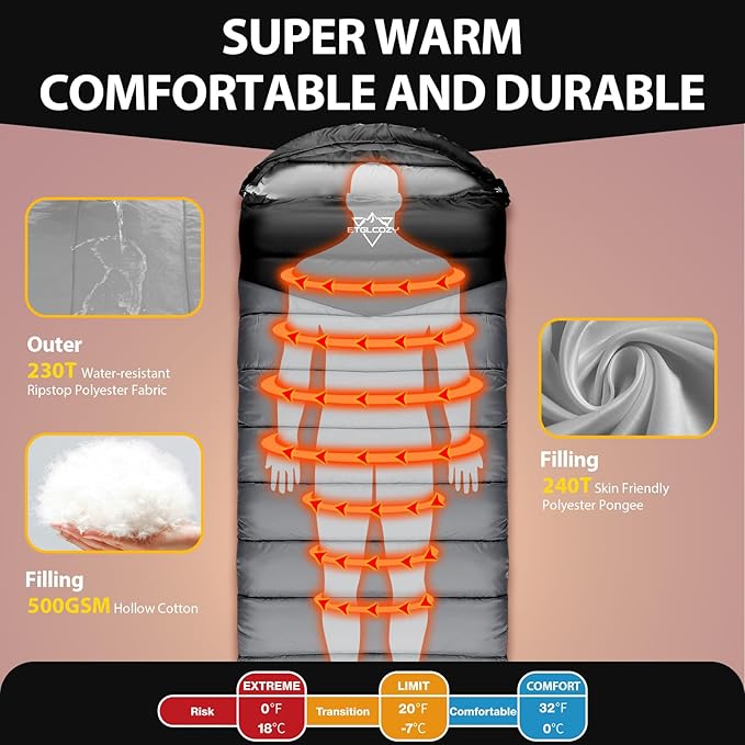 Single Sleeping Bag for Adults Kids 3-Season, Lightweight Waterproof Ripstop, Dual Zipper Bottom Vent, Compression Sack, Portable Camping Hiking Backpacking Gear