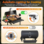 Grill Lights for Outdoor Grill with USB-C & Solor Rechargeable Battery,2-Level Brightness and 360° Rotatable Head, LED Grill Light for Griddle Accessories, LED Grilling Gifts or Camping Light