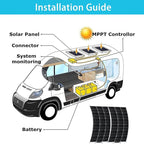 80 Watts 20 Volts Monocrystalline Semi-Flexible Solar RV Kit Off-Grid Kit for RV Camping Trailer Car