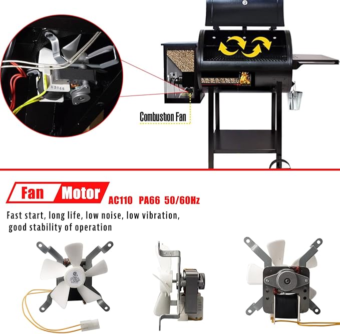Pellet Grill Repair Kit,Upgraded 2.0 RPM Auger Motor, Induction Fan, Fire Burn Pot and Hot Rod Ignitor, Power Cord Compatible with Traeger/Pit Boss/Z Grills/Camp Chef Wood Pellet Grills