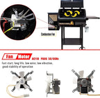 Pellet Grill Repair Kit,Upgraded 2.0 RPM Auger Motor, Induction Fan, Fire Burn Pot and Hot Rod Ignitor, Power Cord Compatible with Traeger/Pit Boss/Z Grills/Camp Chef Wood Pellet Grills