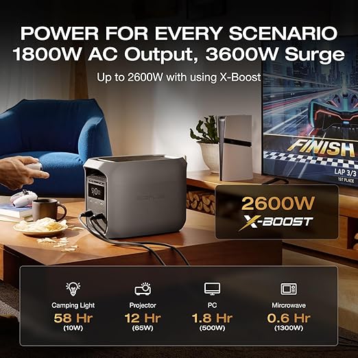 EF ECOFLOW Portable Power Station Delta 3 Classic with Waterproof Bag, 1024Wh LiFePO4 Battery, 1800W AC/100W USB-C Output, 1 Hr Fast Charge, Solar Generator for Home Backup, Outdoor & RVs