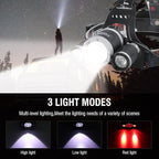 BORUIT RJ-3000 LED Rechargeable Headlamp,3 Modes White and Red LED Hunting Headlamps,Super Bright Tactical Flashlight Red Light Head Lamp for Running Camping Hiking Fishing