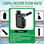 Greeshow Electric Portable Water Filter with Reusable 0.01 Micron Filter for Camping, Hiking, Survival with 3000mAh Portable Power Bank, Suport USB/Solar/Hand Crank Charing (Set of 2 Filters)