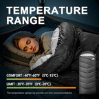 XXL Winter Sleeping Bags for Adults Cold Weather,Camping Sleeping Bag for Kids with Compression Sack,4 Season Camping Essentials Gear for Hiking,Traveling,Outdoor,Backpacking,Climbing