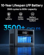 2026 Portable Power Station 600W (Surge 1200W), 576Wh LiFePO4 Battery Solar Generator, Power Bank 110V Pure Sine Wave AC Outlet with PD 100W USB-C Fast Charging for Home Use, Hurricane Emergency, RVs