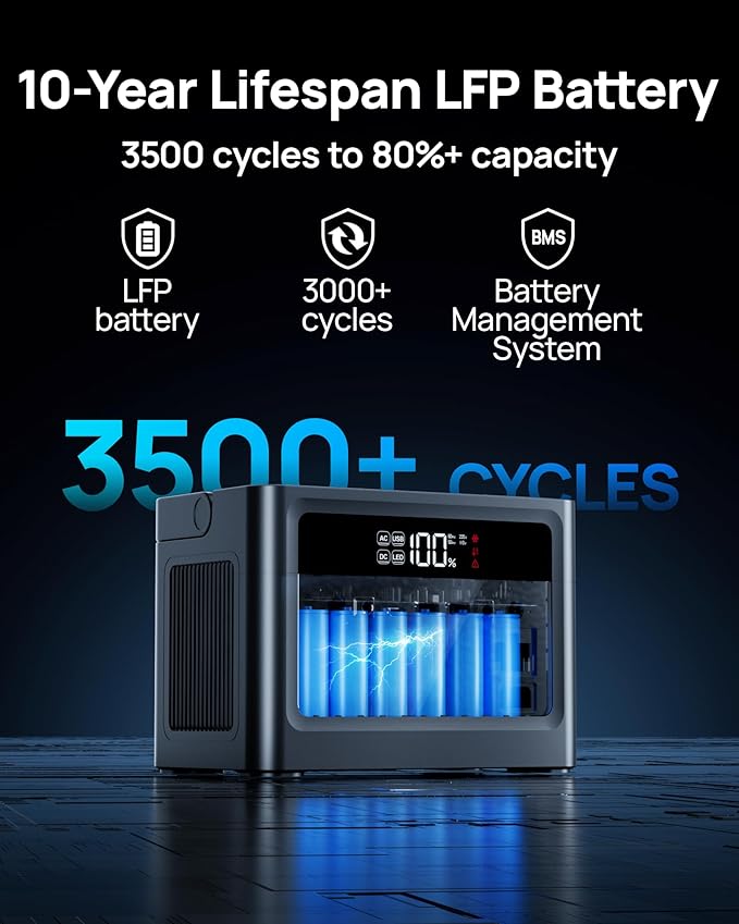 2026 Portable Power Station 600W (Surge 1200W), 576Wh LiFePO4 Battery Solar Generator, Power Bank 110V Pure Sine Wave AC Outlet with PD 100W USB-C Fast Charging for Home Use, Hurricane Emergency, RVs