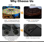 ZNYCYE Patio Umbrella Solar Lights with 8 Modes - Upgraded Larger Solar Panel Clip 5V 152 LEDs 8 Strands Umbrella Lights Outdoor Waterproof for Patio Beach Tent Camping Garden Decor, Multicolor