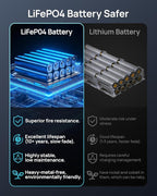 DaranEner Portable Power Station 600W (1200W Surge) with 100W Solar Panel, 576Wh LiFePO4 Battery, 3 AC Outlets, 100W USB-C PD Fast Charging Solar Generator for Camping, RV, Home Backup