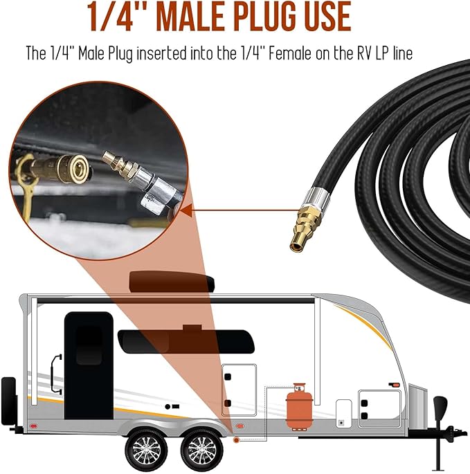 7 FT RV Propane Quick Connect Hose to Grill, BBQ Quick Release LP Gas Line for Camp Chef Stove, Pit Boss Burner-1/4 Male Plug x 3/8 Female Flare-with Elbow Adapter for Blackstone 17"22"28''36''Griddle