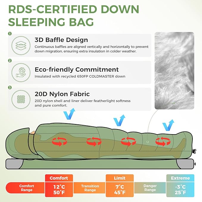 ATEPA Down Sleeping Bag for Adults, Recycled Ultralight 35°F 40°F 45°F 50°F 650FP / 700FP 3 Season Compact Sleeping Bags with Compression Sack for Backpacking Camping Hiking, Can Be Attached to Pad