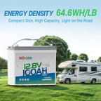 Redodo 12V 100Ah Mini LiFePO4 Battery, Lithium Battery with Upgraded 100A BMS, Up to 15000 Cycles, Install in any directions, Perfect for Solar Home Energy Storage, RV, Trolling Motor