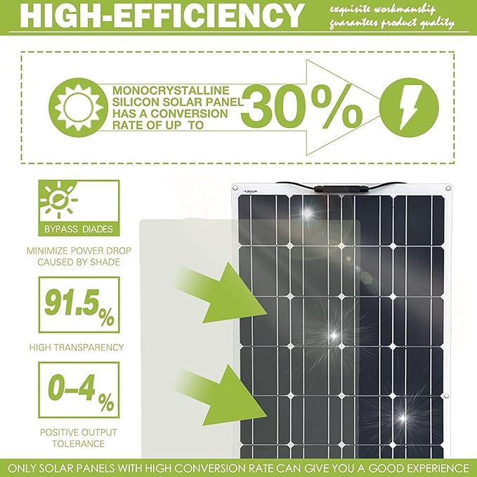 800 Watt Solar Panel Kit, 2×400 Watt Flexible Solar Power Panel Photovoltaic Module with 40A Solar Charge Controller & Inverter Monocrystalline Solar Panel for Camping Off Grid Battery Charging Boat