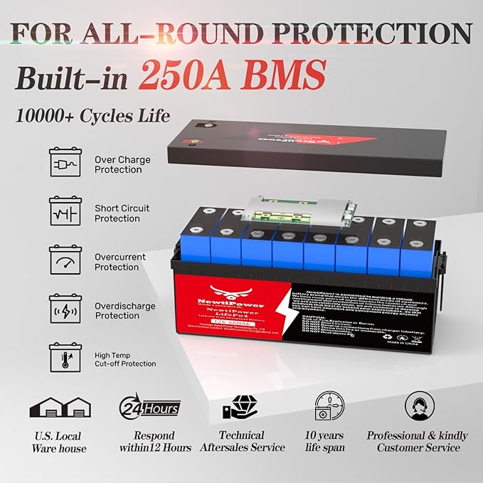 12V 660Ah(2Packs) LiFePO4 Battery Small Size, 16.8KWh Lithium Battery with 250A BMS, Up to 10000+ Rechargeable Cycles, Perfect for RV Camping, Trolling Motor, Solar Power Storage (12V*660Ah*2Packs)