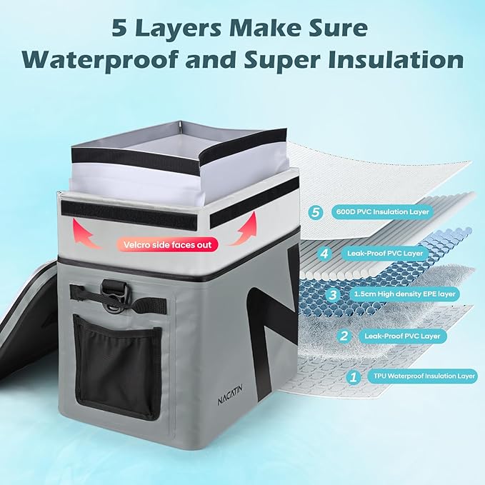 Cooler Bag, Large 5-Layer Leakproof Insulated Cooler with Bottle Opener, Removable Inner Liner Cooler Bag for Travel, Camping, Picnic, Paddle Board