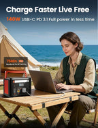 Portable Power Station 600W (1200W Surge), 299Wh Small Lightweight Portable Power for Camping & Spring Outdoor Use, Battery Backup Safe for Indoor Blackouts, 2 AC Outlet, 140W USB-C Fast Charging