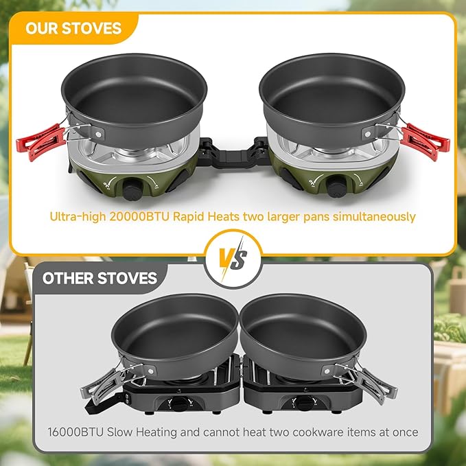 BODEGA 2 Burner Camping Stove, 20000 BTU Folding Propane Camp Stove with Adjustable Burners,Portable Dual Gas Stoves with Carry Handle&Bag Frying Pan for Camping,BBQ,RV,Home,Camping Essentials Gear