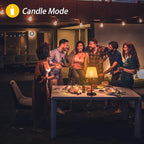 Solar Table Lamp Outdoor Solar Lamp Waterproof with Light Sensor,Outdoor Lamps for Patio,Dimmable Warm White and RGB LED Solar Lamp Cordless,Portable Night Light for Garden、Terrace、Camping.