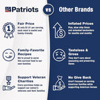 4Patriots 3-Month Survival Food Kit: Emergency Food Supply Designed to Last 25 Years, 688 Servings
