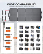 200W Solar Panel, BigBlue SolarPowa 200 Solar Panel Charger with Kickstand for Camping, IP68 Waterproof, Portable and Lightweight, 25% Solar Efficiency, DC5521/8020/7909/ XT60 Plug for Power Station