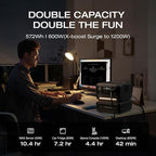 EF ECOFLOW Portable Power Station River 3 Plus with EB300 Extra Battery, Expand Capacity from 286Wh to 572Wh, 3 Up to 1200W AC Outlets, <10 MS UPS, <30 dB Quiet, River 3 Max LiFePO4 Battery