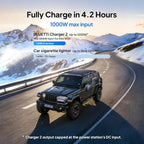BLUETTI Elite 400 Portable Power Station with Charger 2 (Ship Separately), 1000W DC-DC Alternator Charger, 4.2H Full Charge via Car, 3840Wh 2600W LFP Batttery Backup for Home Backup, Outage, RV Life