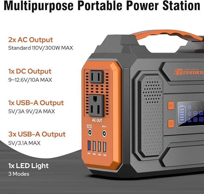 Portable Solar Generator with Panels, 300W Power Station with Solar Panel 60W, 110V AC Outlet Solar Power Pack Generator, Camping 65W Power Bank with DC for Laptop Smart Device RV Outdoor