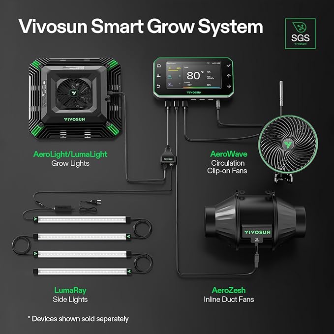 VIVOSUN T6 6" Inline Duct Fan & Temperature Humidity Controller, E42A+ WiFi-App Control AeroZesh Grow Tent Fan& Smart Thermostat, 408 CFM EC Motor Exhaust Fan for Heating Cooling, Greenhouse Accessory