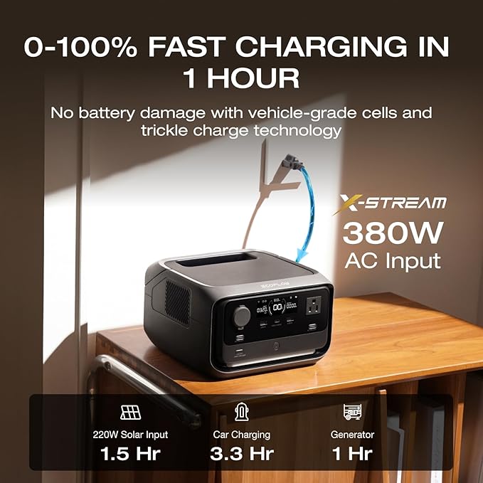 EF ECOFLOW Portable Power Station River 3 Plus with EB600 Extra Battery, Expand Capacity from 286Wh to 858Wh, 3 Up to 1200W AC Outlets, <10 MS UPS, <30 dB Quiet, River 3 Max Plus LiFePO4 Battery
