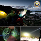 Rechargeable Headlamp, Super Bright LED Head Lamp Flashlight Waterproof Headlight with Built in Battery for Outdoor Camping Fishing Hiking Running Right Ride