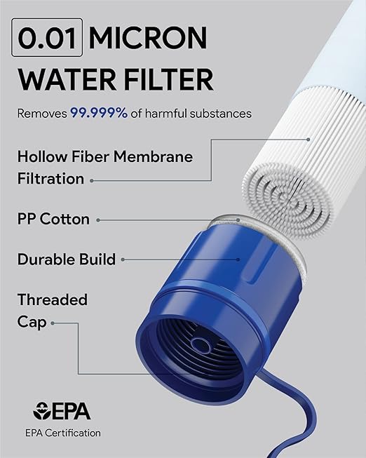 Survival Gear Straw Water Filter - Straw Filter for Healthy Drinking - Survival Water Filter Blocks 99.99% Microplastics, Backpacking Gear for Hiking, Biking & Camping, Survival Straw Water Purifier
