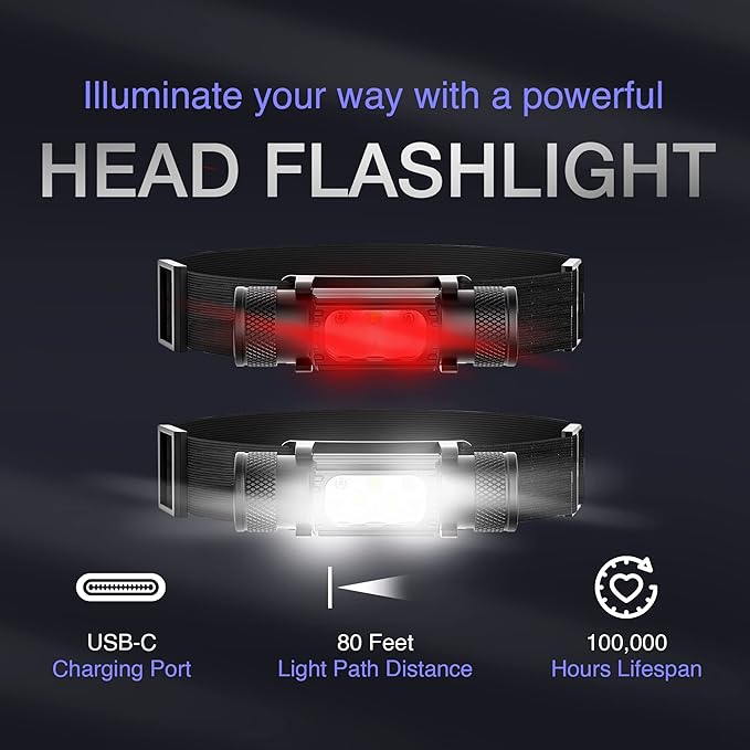 K-Bern Rechargeable Headlamp. 1000 Lumen, Ultra Bright Head Lights for Forehead. Waterproof, Lightweight Aluminum, 2600mAh Battery, Perfect for Dog Walking (Ultra Bright Red & White - 3500mAh)