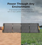 S1200 Solar Generator with 420W Solar Panel, 1190Wh LiFePO4 Battery 1200W (Surge 1800W) AC Output with UPS, 1.5H to 80% Fast Charge, Power Station for Home Backup/Outdoor/RVs/Emergency