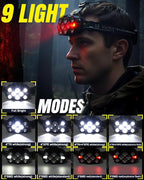 Victoper Headlamp Rechargeable, High Lumen Bright 10 LEDs Head Lamp, 8+2 Modes Head Light with Red Light for Adult, Waterproof Head Flashlight for Outdoor Running, Hunting, Camping, Hiking