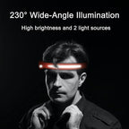 EGUKU Headlamp Rechargeable, Rechargeable LED Headlamps 1200Lumens 2 COB 230°Wide Beam Headlight with Bright 5 Modes Lightweight Waterproof Head Lamp for Outdoor Running, Camping Hiking