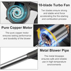 Electric Bellows, Battery Chrger and Battery