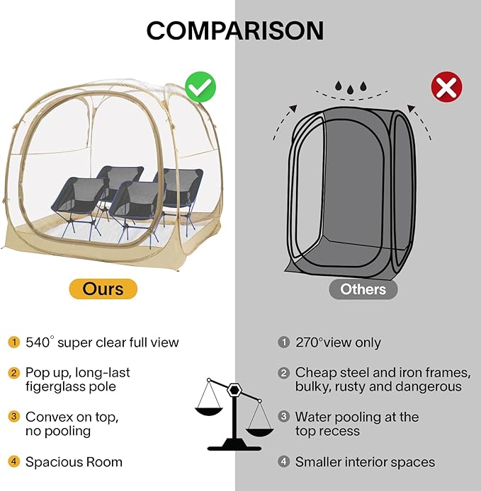 EighteenTek® Pod All Weather Sports Tent with Attached Floor, Instant Outdoor Bubble Tent, Rainproof Camping Sun Shelter for Sports Events Camping Fishing Cheering 1-4 Person