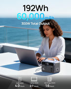 Portable Power Station 300W (600W Peak), 192Wh (60,000mAh) Mini Solar Generator, LiFeP04 Battery with AC Outlets, Fast Charing Power Bank 7 Port Design for Emergency, Hurricane (Solar Optional)