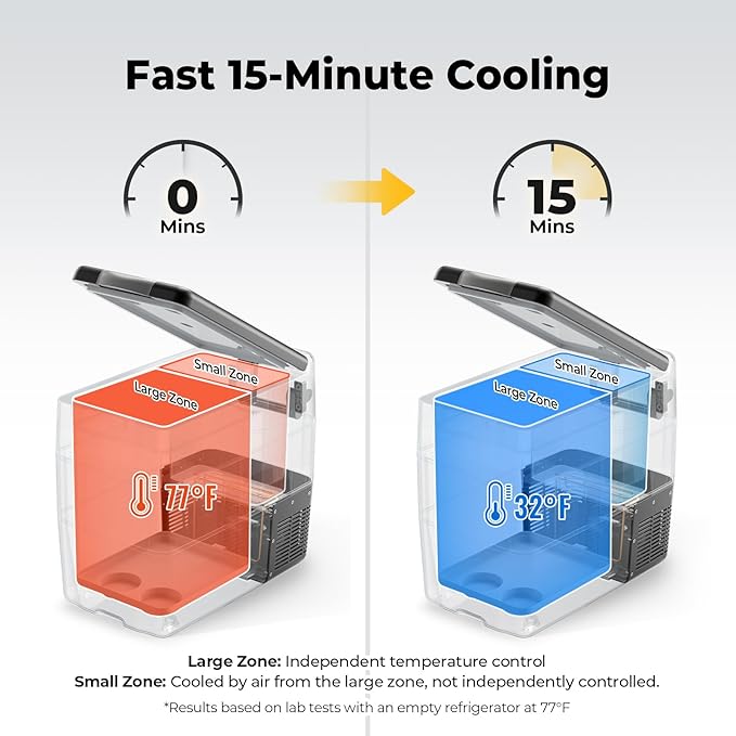 BougeRV 12V Portable Refrigerator Fridge Freezer Portable Car Fridge 53 Quart Electric Cooler12V/24V DC 110~240 V AC for RV Truck Jeep Pickup SUV Van Boat Camping Tailgating Road Trip Outdoor Travel