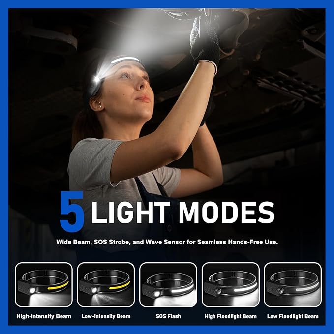 Headlamp Rechargeable (3-Pack), LED Head Lamp Flashlight, 230° Wide Beam Headband Light, 400 Lumen Super Bright, USB-C Rechargeable Lightweight Headlight for Running, Fishing, Hiking, Camping