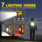 SUNREI Rechargeable LED 1500LM Flashlight, 8 Light Modes Portable Camping Lantern, 10400mAh Power Bank, IP67 Waterproof for Emergencies Power Outages, Hurricane Emergency, Hiking, Home, etc