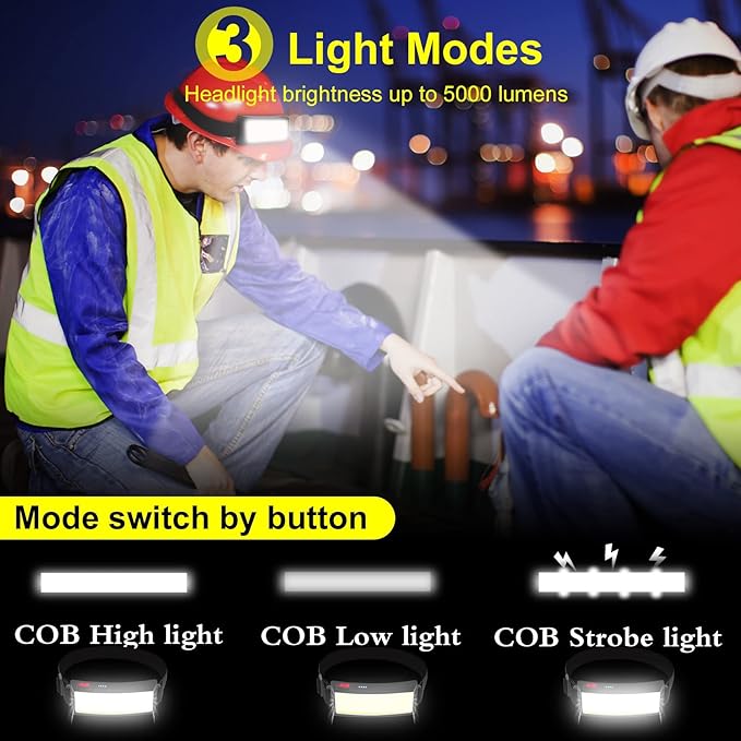 Rechargeable headlamp,（6-piece Set） 1500 Lumen Wide Beam Led Headlamp, 3 Lighting Modes, Lightweight Waterproof Light Bar Headlamp, Suitable for Outdoor, Running, Fishing, Camping