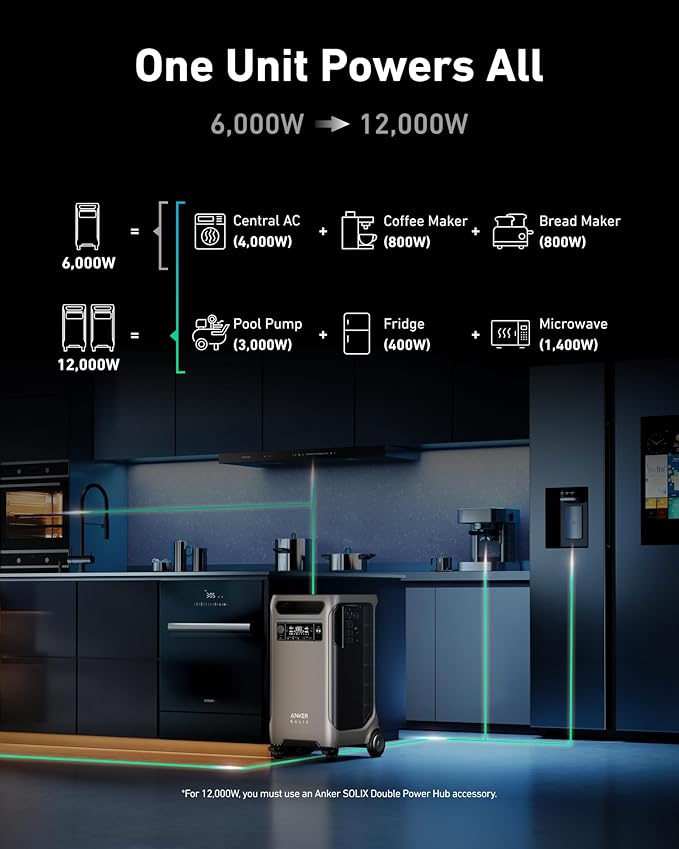 Anker SOLIX F3800 Portable Power Station with 2× 200W Solar Panels, 3,840Wh LiFePO4 Battery, 120V/240V 6,000W AC Output, Solar Generator for Home Use, RVs, Emergencies, Outages, and Outdoor Camping