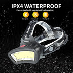 Headlamp LED Headlight Rechargeable 22000 High Lumen USB Head Light, Head Lamp COB Floodlight with Red Light for Adults - Night Fishing, Construction, Maintenance - 90° Adjustable