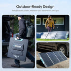 Renogy 200W Portable Solar Panel, IP65 Waterproof Foldable Solar Panel Power Backup, Solar Charger for Power Station RV Camping Off Grid