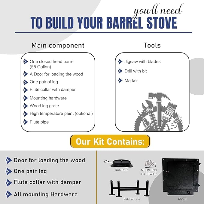 Barrel Stove Kit – Perfect for Wood Stove Kit for 55 Gallon Drum - Barrel Stove Door - Fire Wood Camp Stove Kit for Emergency Heating & Cooking