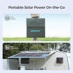 Renogy 400W Portable Solar Panel Foldable Monocrystalline Solar Blanket, Huge Power Solar Panel, Sunpower Solar Cells 23.7% High Efficiency for Power Station Outdoor Camping RV Solar Generator