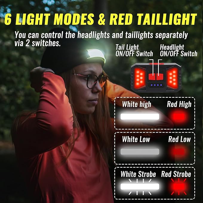 2Pack Rechargeable Headlamp Beanie, 1200Lumens LED Beanie Hat with Wide Beam Light Built-in, 6 Modes, Winter Headlight Head Lamp Beanie, Gifts for Men Dad Father Husband(Black+Black)