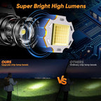 Rechargeable Headlamp Super Bright, Dual Color White & Warm Light Head Lamp, High Lumens Zoomable Head Light, 90° Adjustable, IPX7 Waterproof Head Torch for Camping Hiking Fishing Work