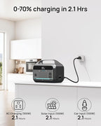 Portable Power Station 600W Surge, 288Wh (90,000mAh) Solar Generator, LiFeP04 Battery with 300W AC Outlets, Power Bank for Outdoor Camping, CPAP, Traveling, Home & Emergency